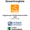 Rangliste TGM 2024, PDF